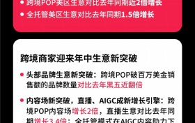 收官大捷！TikTok Shop美区再破纪录，内容驱动年中促生意近2倍增长