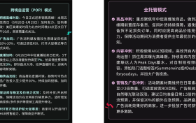 掀起兴趣消费热潮！TikTok Shop 美区年中促首周喜迎开门红