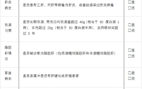 肝硬化早期筛查为何至关重要？FibroScan福波看为您揭示无创检测新纪元